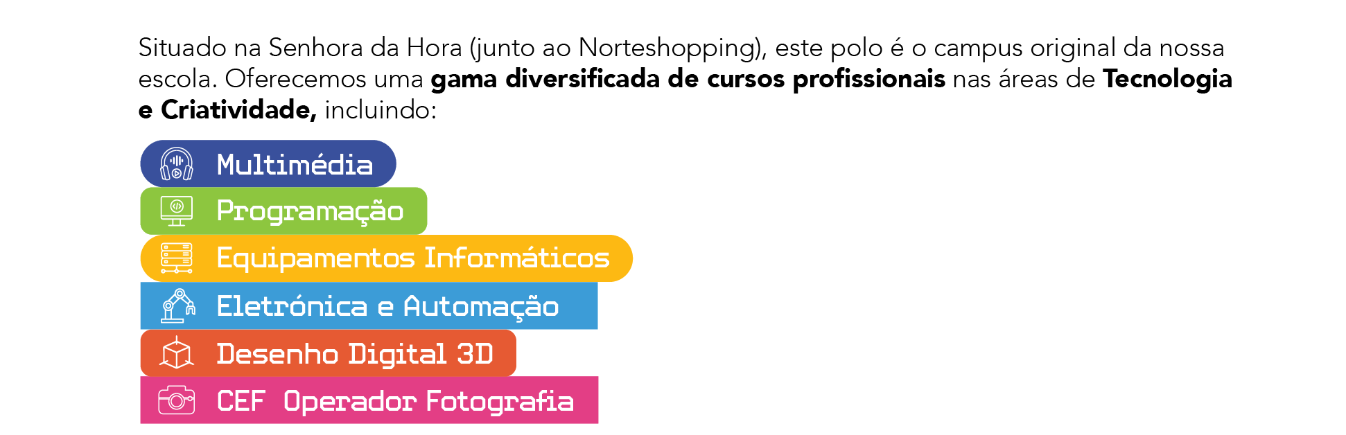 Polo Matosinhos Escola Ruiz Costa